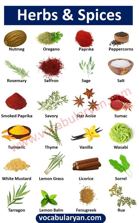 herbs associated with Hermes